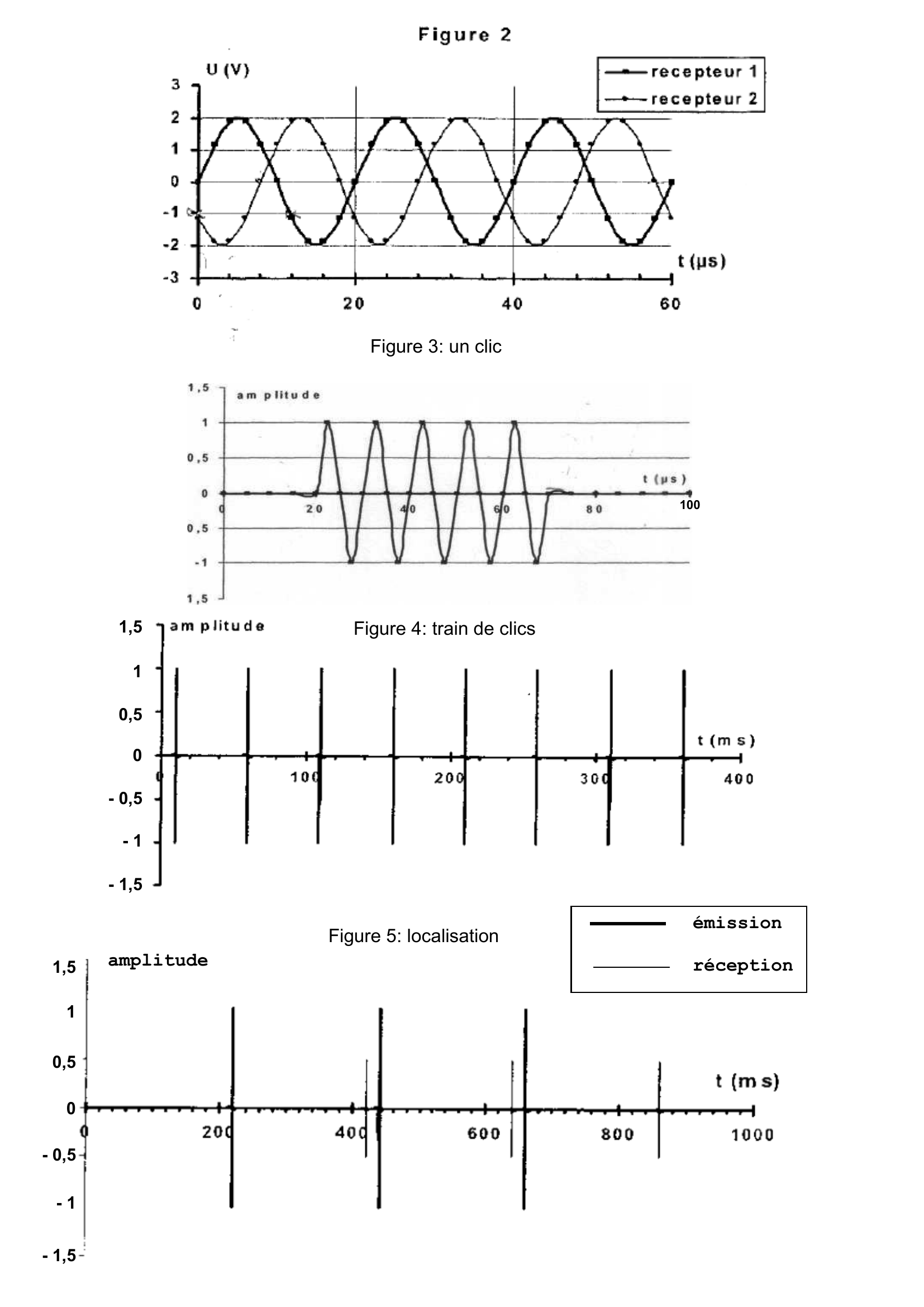 Prévisualisation du document TS - Exercice - Sonar Dauphins