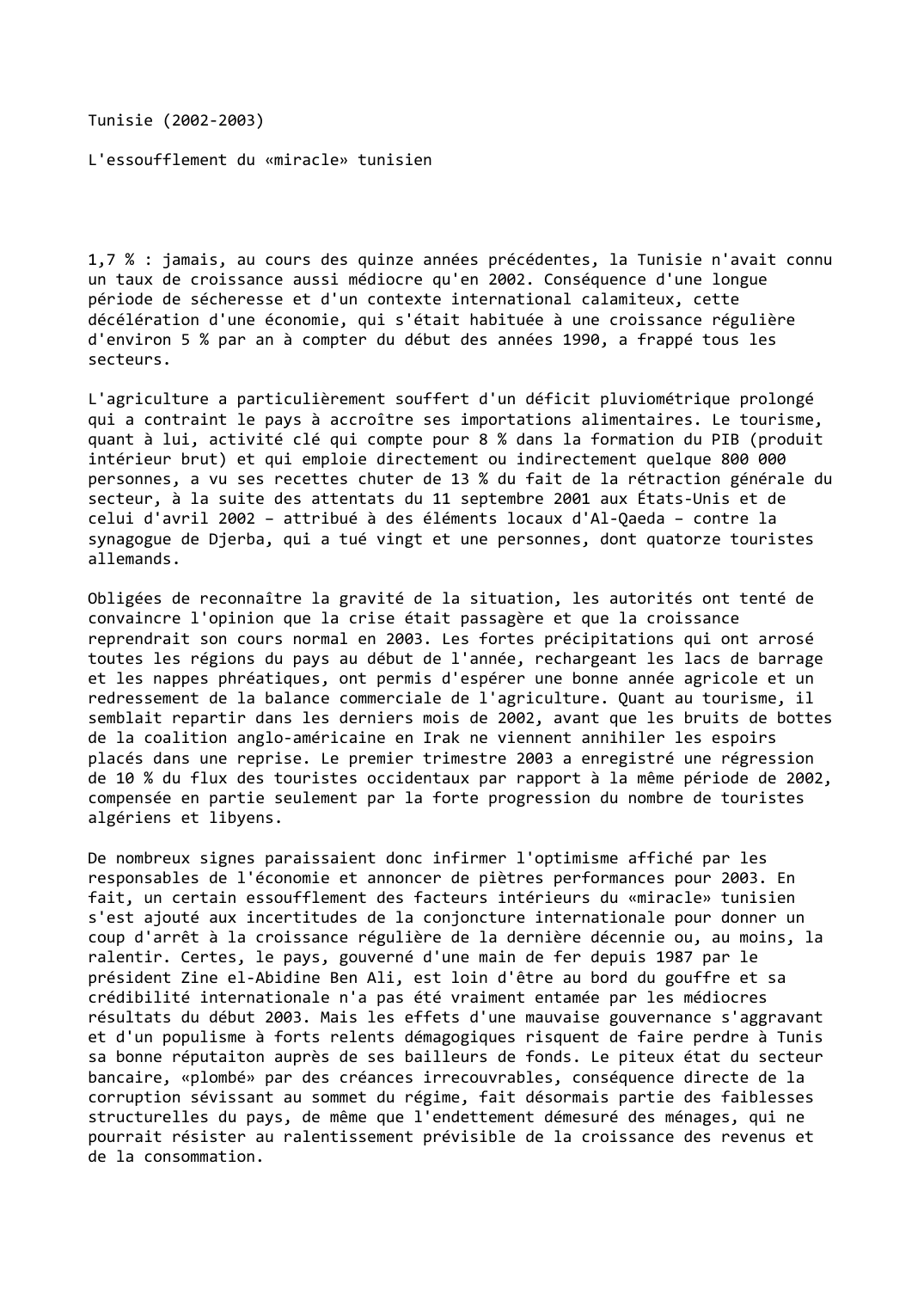 Prévisualisation du document Tunisie (2002-2003)

L'essoufflement du «miracle» tunisien