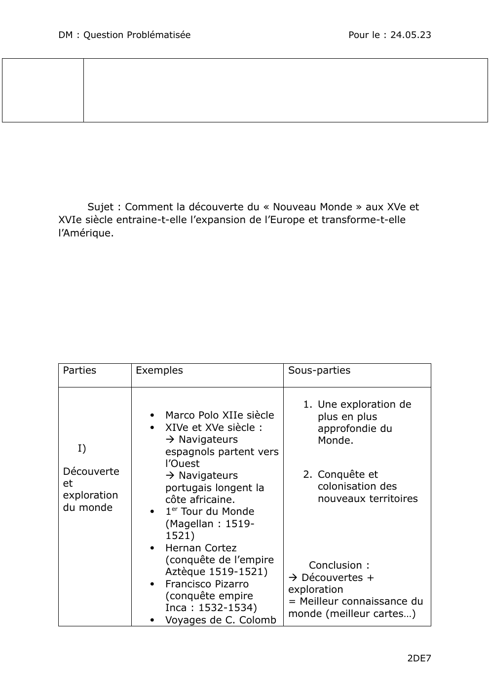 Prévisualisation du document Un redécoupage de l'histoire tel qu'on le connaît