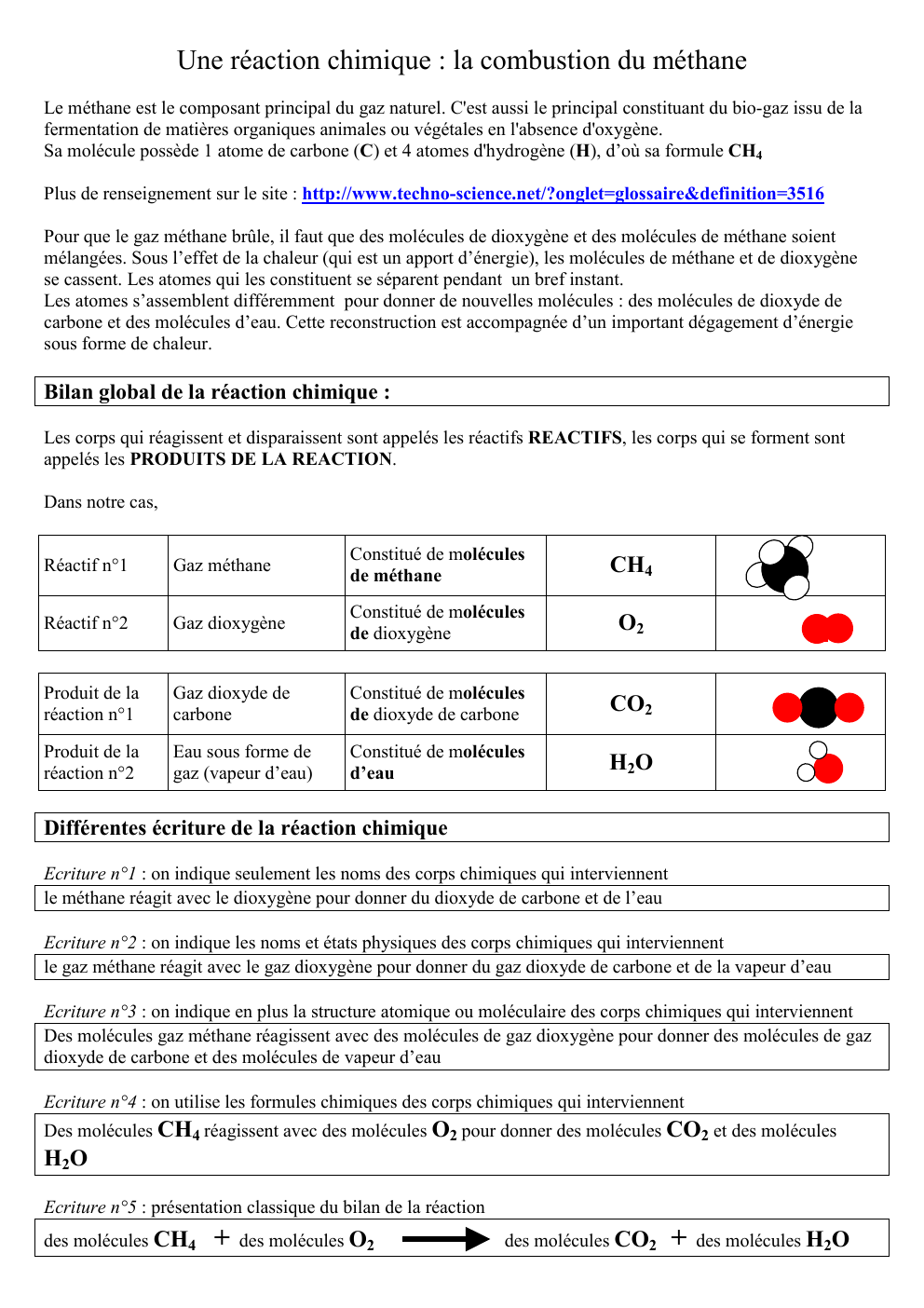Prévisualisation du document Une réaction chimique : la combustion du méthane