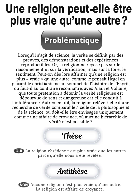 Prévisualisation du document Une religion peut elle être plus vraie qu'une autre ?