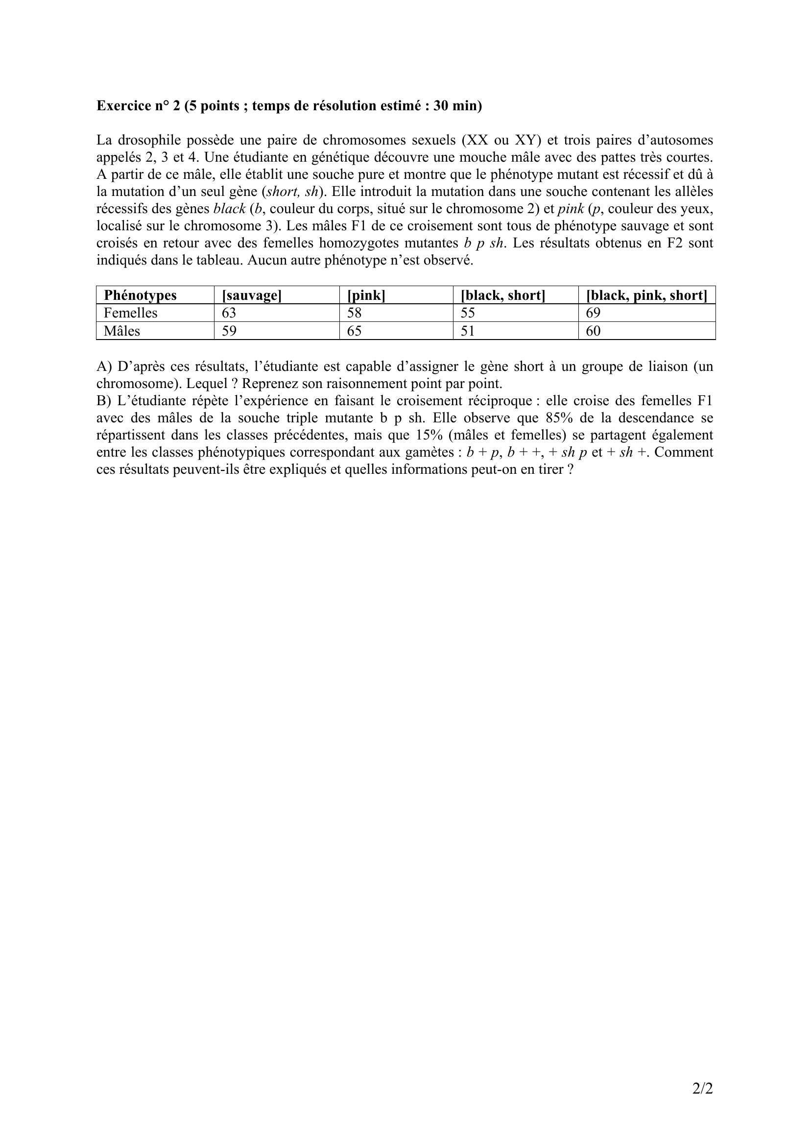 Prévisualisation du document Université des Sciences et Technologies de Lille
Unité de Glycobiologie Structurale