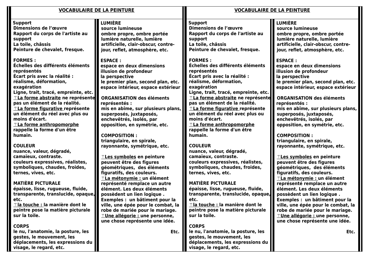 Prévisualisation du document vocabulaire de la peinture