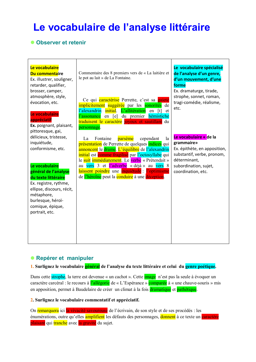 Prévisualisation du document Vocabulaire de l'analyse littéraire