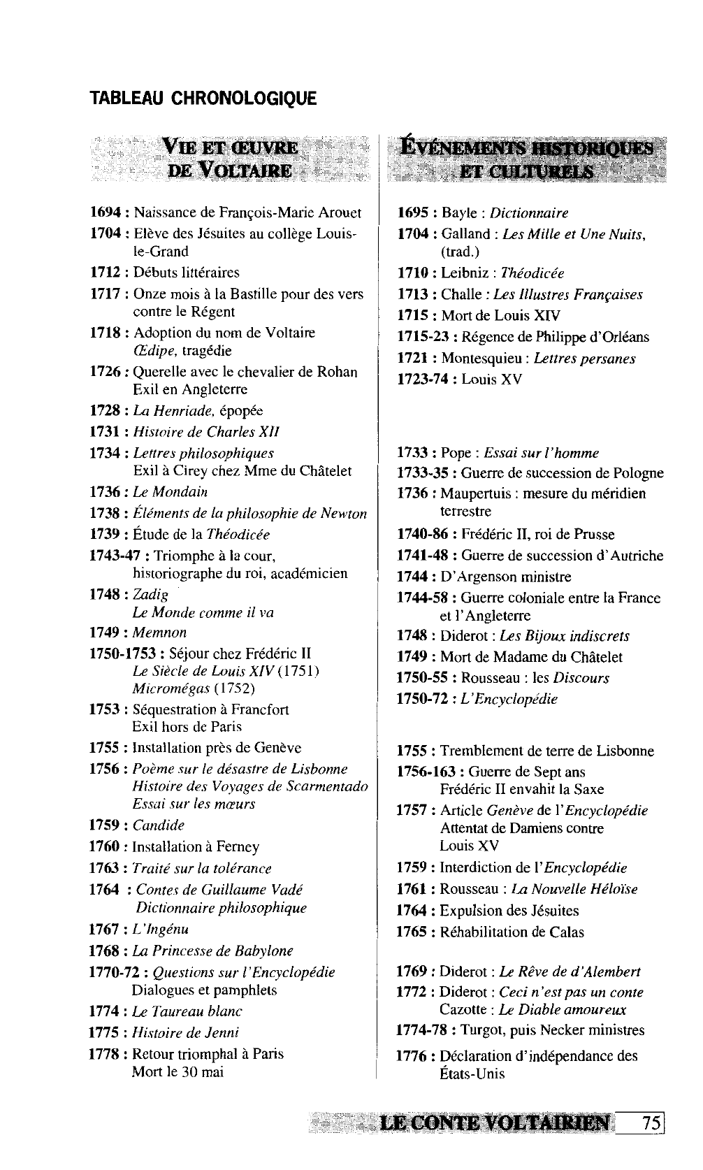 Prévisualisation du document Voltaire en son temps