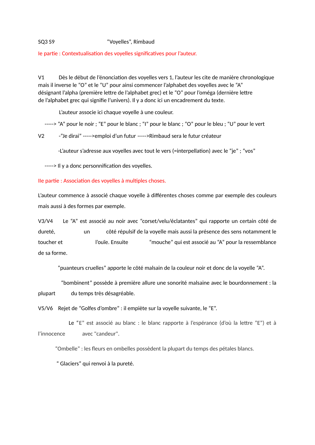 Prévisualisation du document Voyelles RIMBAUD