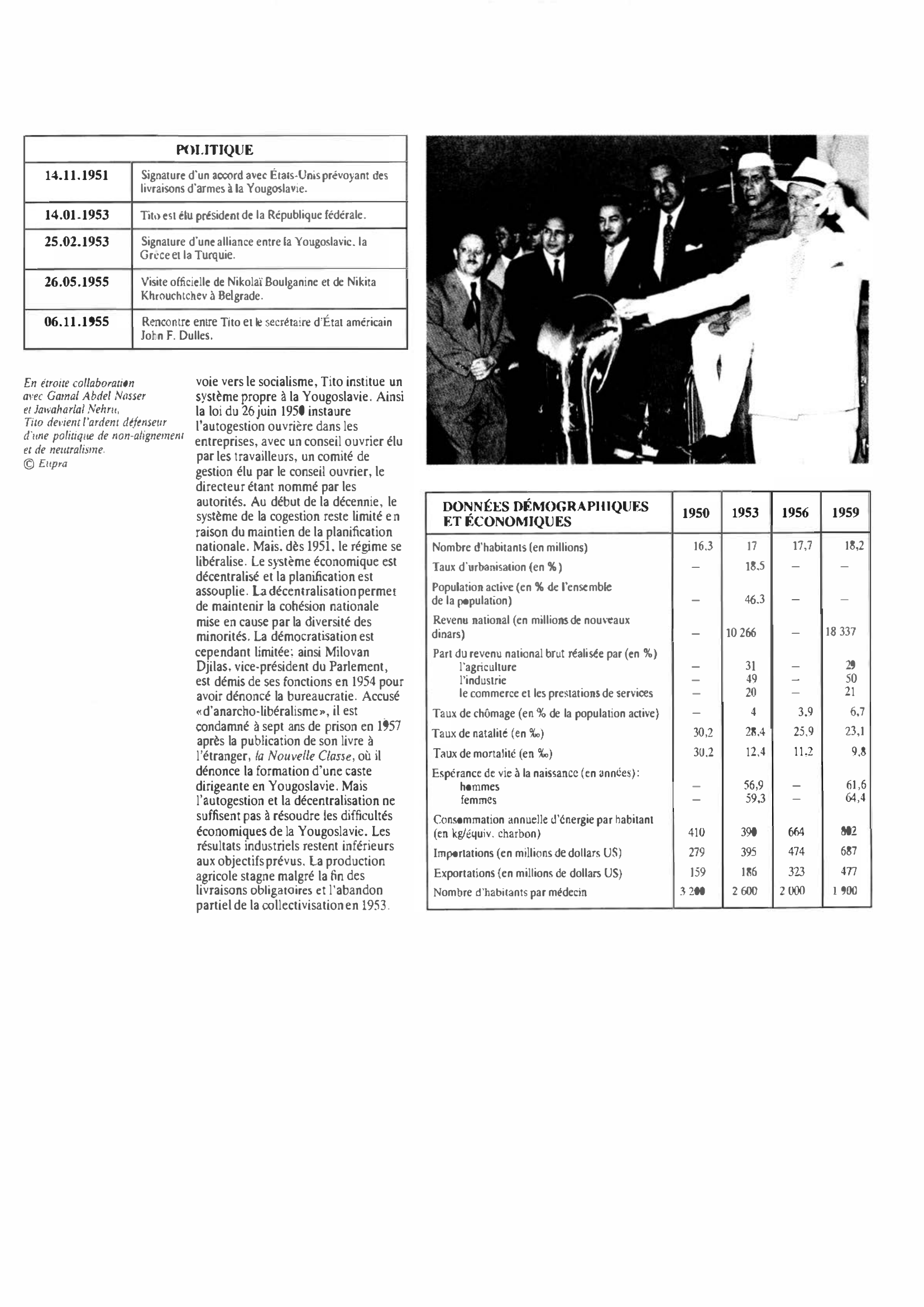 Prévisualisation du document Yougoslavie de 1950 à 1959 : Histoire